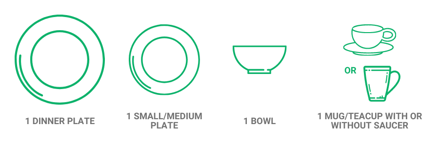 1 dinner plate, 1 small or medium plate, 1 bowel, and 1 mug or teacup with or without the saucer